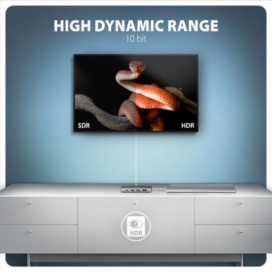 AXAGON AXAGON USB-C 5Gbps GLASS 6in1 Hub | HMC-6GLN HMC-6GLN