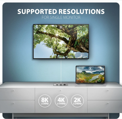 AXAGON AXAGON USB-C 10Gbps DUAL 4K DISPLAY 7in1 hub | HMC-CUB83X2 HMC-CUB83X2