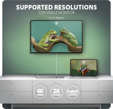 AXAGON AXAGON USB-C 5Gbps LONGER 9in1 hub | HMC-10HLS HMC-10HLS