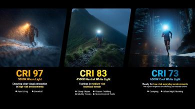 NITECORE HEADLAMP UT SERIES 800LUMENS/UT27 MCT NITECORE UT27 MCT | Elektrika.lv