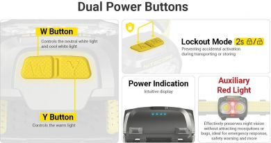 NITECORE HEADLAMP UT SERIES 800LUMENS/UT27 MCT NITECORE UT27 MCT | Elektrika.lv