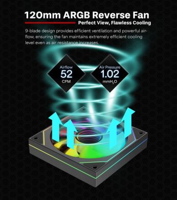 Xilence CASE FAN 120MM XPF120UR.ARGB/12V XF078 XILENCE XF078 | Elektrika.lv