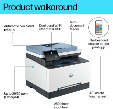  PRINTER LASER JET PRO MFP/3302SDW 499Q6F#B19 HP 499Q6F#B19 | Elektrika.lv