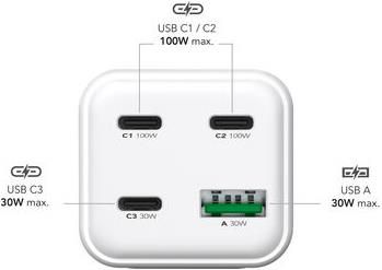 Mediarange POWER ADAPTER USB 100W/GAN FAST MRMA124 MEDIARANGE MRMA124 | Elektrika.lv