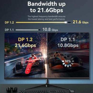 VENTION CABLE DP TO DP 1M/BLACK HAKBF VENTION HAKBF | Elektrika.lv