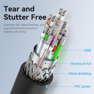VENTION CABLE DP TO DP 1M/BLACK HAKBF VENTION HAKBF | Elektrika.lv