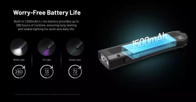 NITECORE FLASHLIGHT EDC SERIES/EDC17 EU (CLASS 1) NITECORE EDC17 EU -CLASS 1- | Elektrika.lv