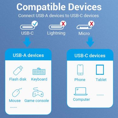 VENTION CABLE USB3.0C MALE TO A FEMALE/0.15M GRAY CCXHB VENTION CCXHB | Elektrika.lv