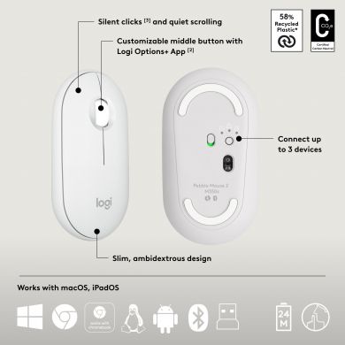 Logitech KEYBOARD +MOUSE COMBO PEBBLE 2/WHITE 920-012240 LOGITECH 920-012240 | Elektrika.lv