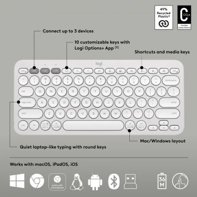Logitech KEYBOARD +MOUSE COMBO PEBBLE 2/WHITE 920-012240 LOGITECH 920-012240 | Elektrika.lv