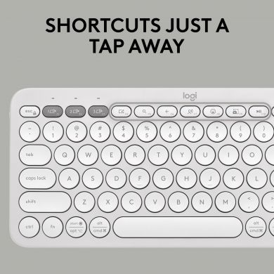 Logitech KEYBOARD +MOUSE COMBO PEBBLE 2/WHITE 920-012240 LOGITECH 920-012240 | Elektrika.lv