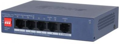 CS4005-4GT-36